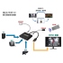 3進1出 HDMI 2.0- 4K/2K 輕巧型影音切換器